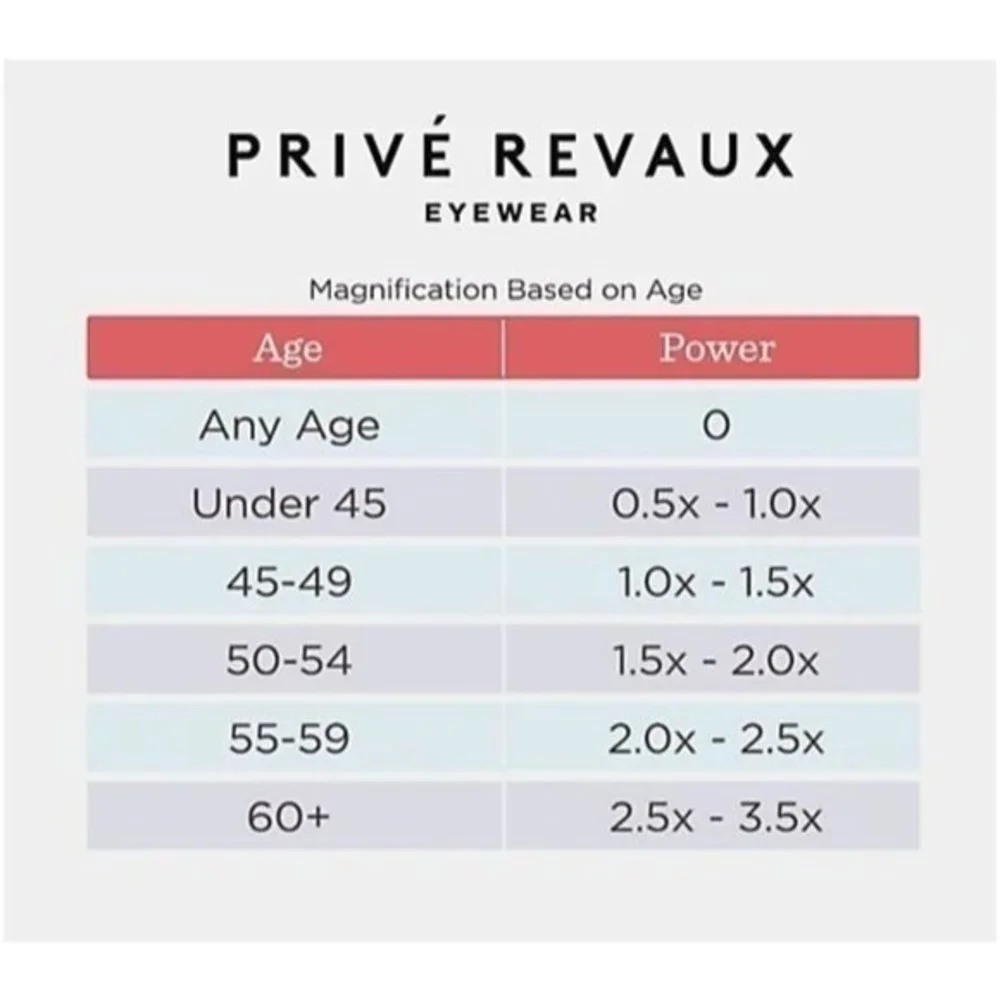 Prive Revaux The Angelou Pink Blue Light Readers Strength 3.5‎